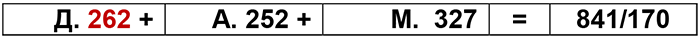 код 262
